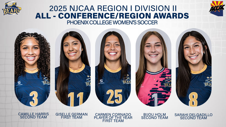 Phoenix College Places Five on All-Region Teams